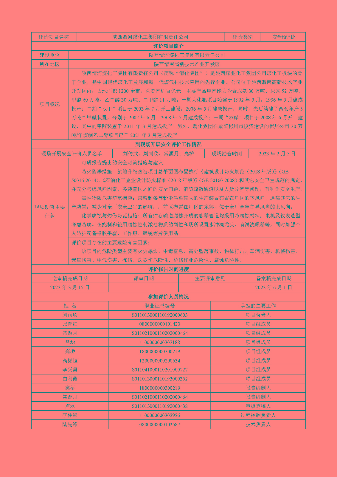 KLDAP-[2023]-2