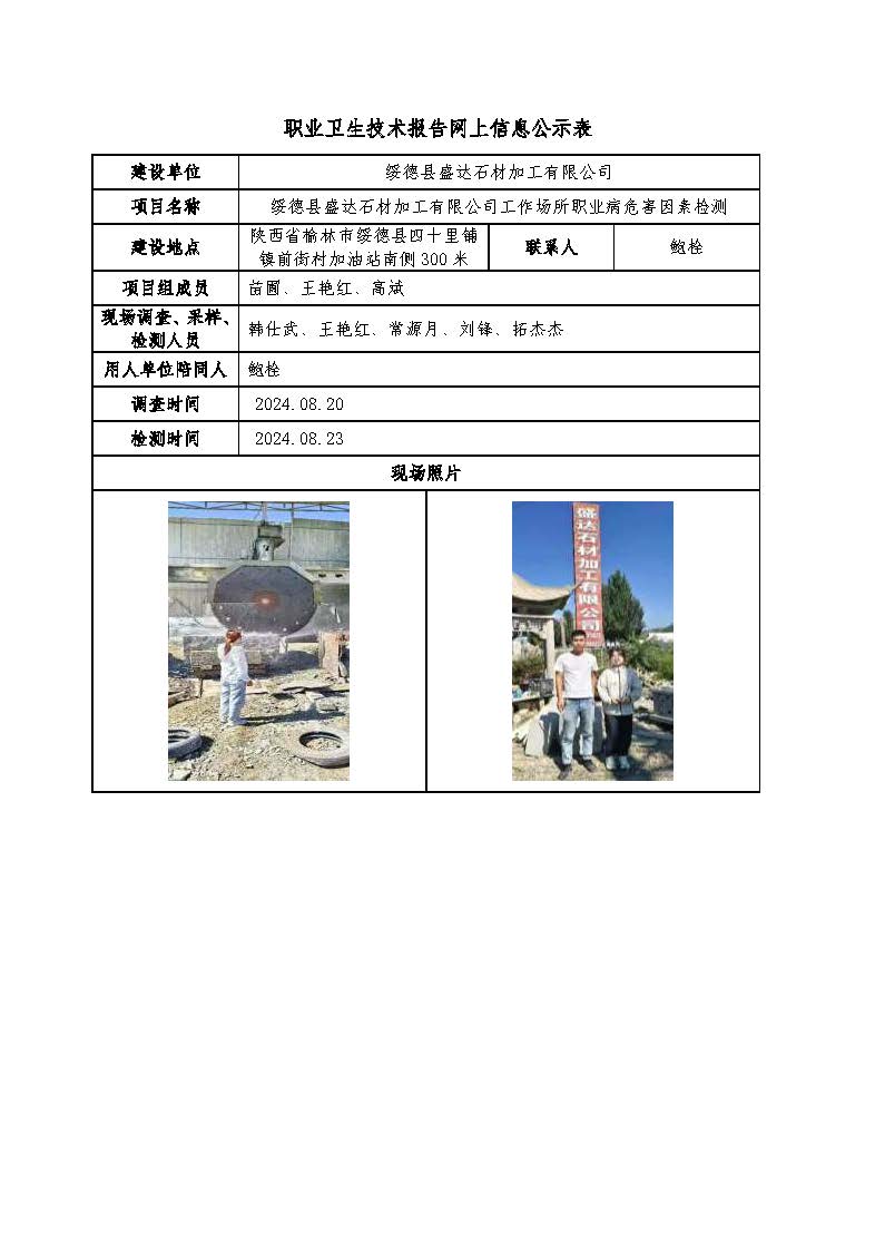 綏德縣盛達(dá)石材加工有限公司工作場所職業(yè)病危害因素檢測